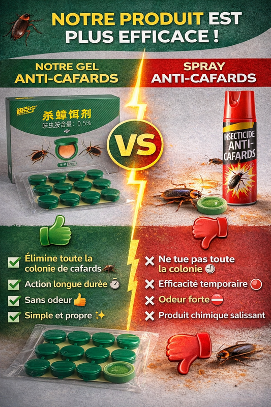 GEL ANTI CAFARDS