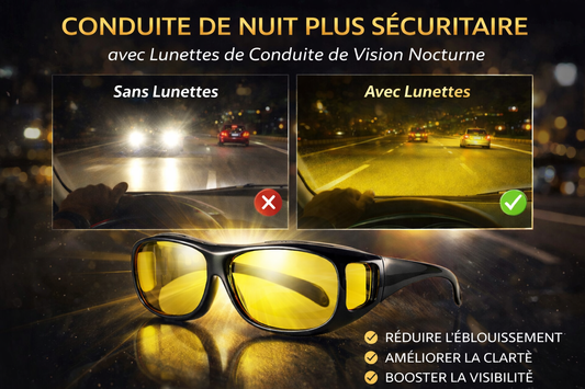Lunettes de conduite de vision nocturne